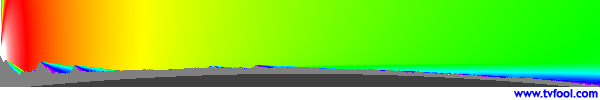 WFXR-DT