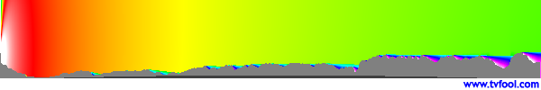 XHAS-TV