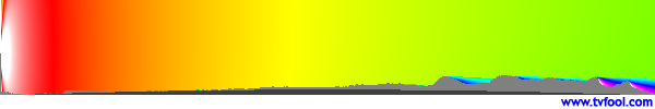 WWOR-TV