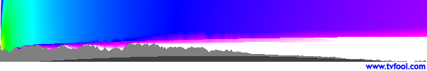 CBFT-3