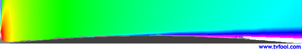 CBOFT-DT(1)