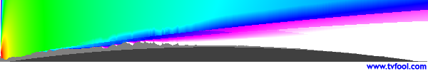 CBVT-6