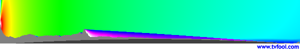 CFKS-TV