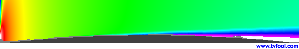 CICO-DT-24