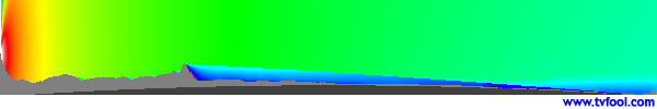 CKSH-TV