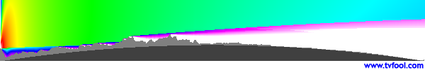 WNNE-DT
