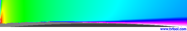 WNYF-LD