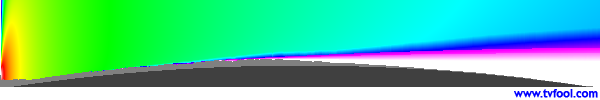 WWTI-DT