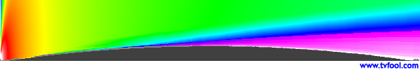 CFAP-TV