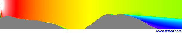 CFCF-DT