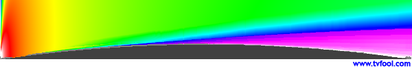 CFCMTV