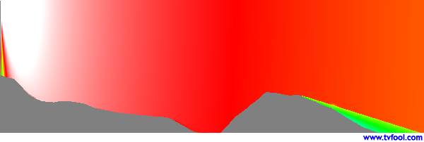 CFJP-TV