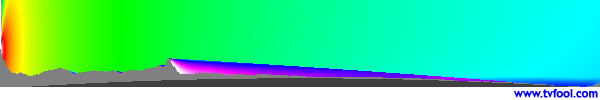 CFKS-TV
