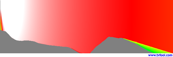 CIVM-TV