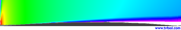 W19BR
