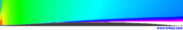 WGMU-CA