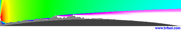 WVTA-DT
