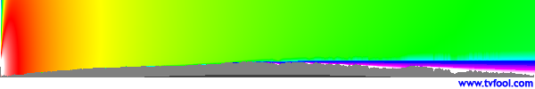 WDLI-TV
