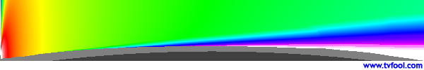 KQSD-DT