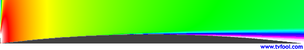 WUSF-DT