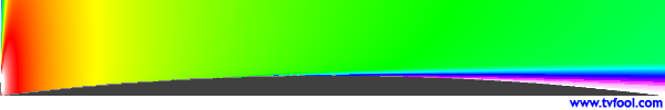 WVEA-TV
