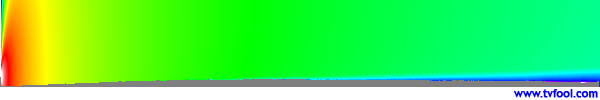 W38DH