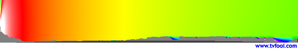 XHTIT-TV