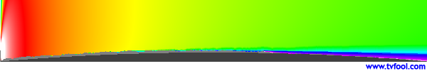 KYW-TV
