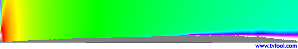 CICO-DT-32