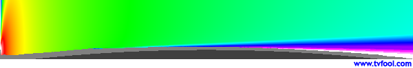 WFQX-TV