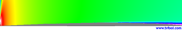 CKCO-TV-3