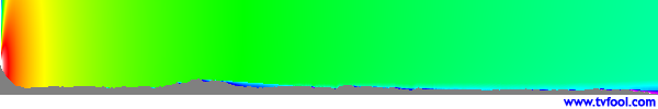 WAZF-CD