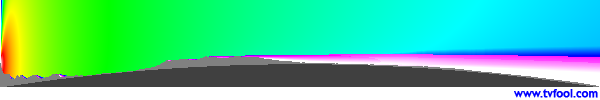 WFFF-DT