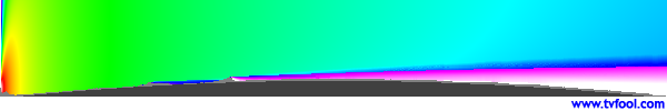 CKMI-DT-1