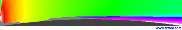 WCAX-TV