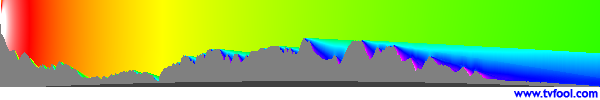 KSBW