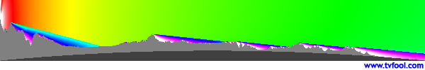 KMEX-DT