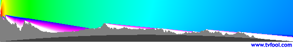 KNLA-CD