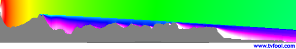 WYBN-LD