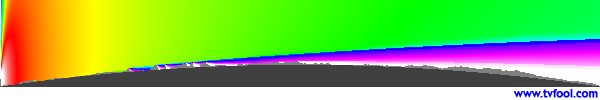 WNJU