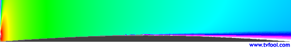 WTAM-LD