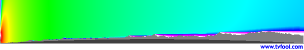 WCEA-LD
