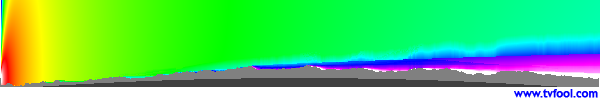 WEDN