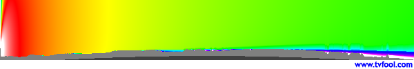 WKOI-TV