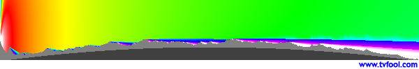WCAX-TV