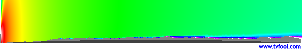 WCEA-LD
