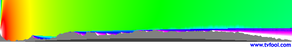 WGGB-TV