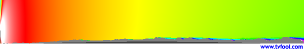 WLVI