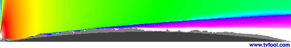 WTBY-TV