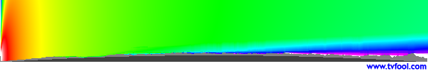 WWDP-DT